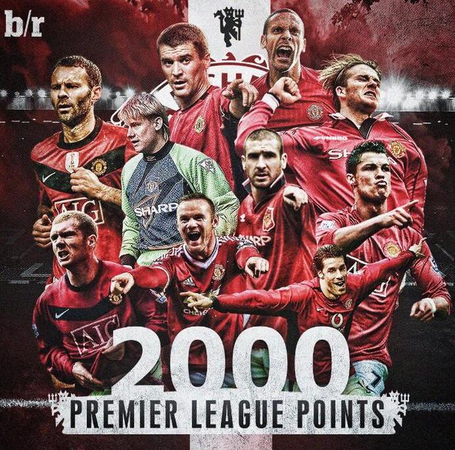 团队协作 团队协作